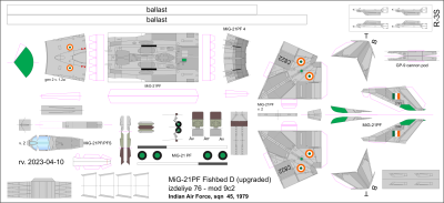 MiG-21PF indien modernisé